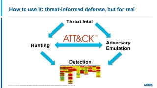 How to use it: threat-informed defense, but for real
Threat Intel
Detection
Adversary
Emulation
Hunting
© 2018 The MITRE C...