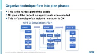Organize technique flow into plan phases
▪ This is the hardest part of the puzzle
▪ No plan will be perfect, so approximat...