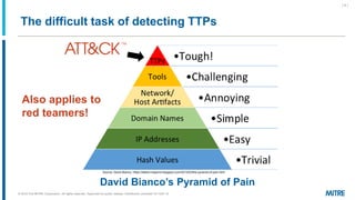 The difficult task of detecting TTPs
Source: David Bianco, https://detect-respond.blogspot.com/2013/03/the-pyramid-of-pain...