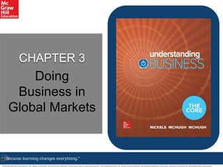 ©McGraw-Hill Education. All rights reserved. Authorized only for instructor use in the classroom. No reproduction or further distribution permitted without the prior written consent of McGraw-Hill Education.
CHAPTER 3
Doing
Business in
Global Markets
 