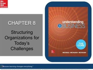©McGraw-Hill Education. All rights reserved. Authorized only for instructor use in the classroom. No reproduction or further distribution permitted without the prior written consent of McGraw-Hill Education.
CHAPTER 8
Structuring
Organizations for
Today’s
Challenges
 