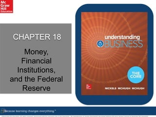 ©McGraw-Hill Education. All rights reserved. Authorized only for instructor use in the classroom. No reproduction or further distribution permitted without the prior written consent of McGraw-Hill Education.
CHAPTER 18
Money,
Financial
Institutions,
and the Federal
Reserve
 