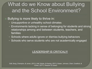    Bullying is more likely to thrive in:
    • Unsupportive or unhealthy school climates
    • Environments lacking in sense of belonging for students and strong
      relationships among and between students, teachers, and
      families
    • Schools where adults ignore or dismiss bullying behaviors
    • Schools who serve students who are not academically engaged



                                     LEADERSHIP IS CRITICAL!!!



     Doll, Song, Champion, & Jones, (2011); Holt, Keyes, & Koenig, (2011); Kasen, Johnson, Chen, Crawford, &
                                        Cohen, (2011); Swearer (in press)
 