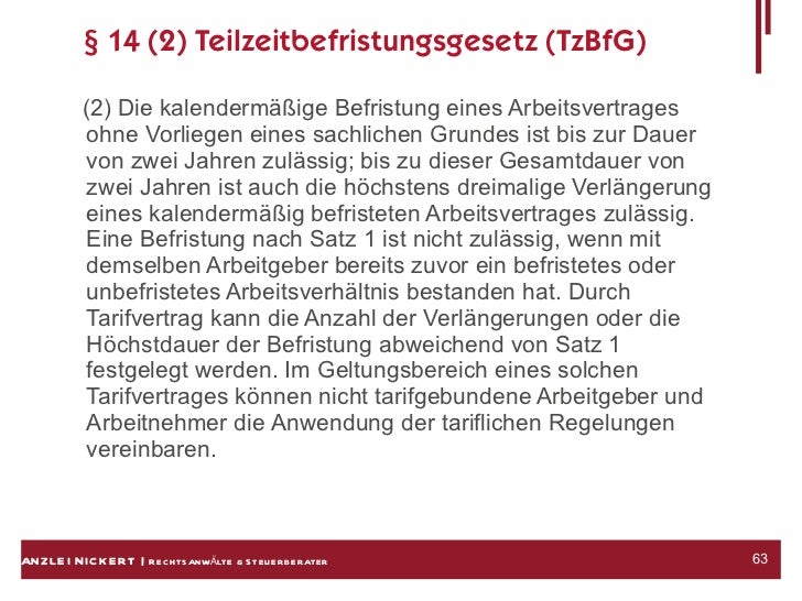 Die Pigmentflecke auf der Person auf den frühen Fristen der Schwangerschaft