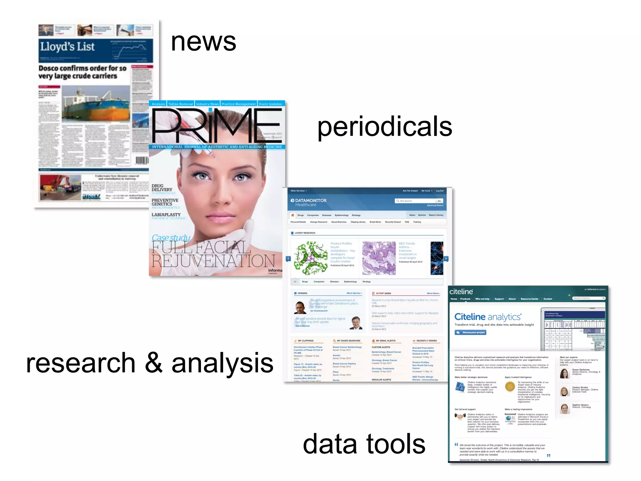 news

                       periodicals




research & analysis

                      data tools
 