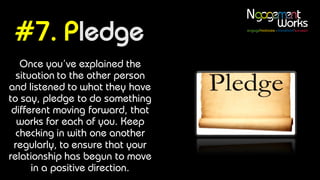 Once you’ve explained the
situation to the other person
and listened to what they have
to say, pledge to do something
diff...