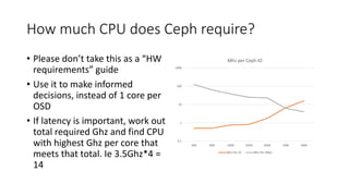 How much CPU does Ceph require?
• Please don’t take this as a “HW
requirements” guide
• Use it to make informed
decisions, instead of 1 core per
OSD
• If latency is important, work out
total required Ghz and find CPU
with highest Ghz per core that
meets that total. Ie 3.5Ghz*4 =
14
0.1
1
10
100
1000
4KB 8KB 16KB 32KB 64KB 1MB 4MB
Mhz per Ceph IO
Mhz Per IO Mhz Per MB/s
 