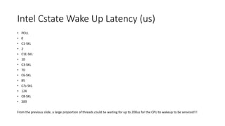 Intel Cstate Wake Up Latency (us)
• POLL
• 0
• C1-SKL
• 2
• C1E-SKL
• 10
• C3-SKL
• 70
• C6-SKL
• 85
• C7s-SKL
• 124
• C8-SKL
• 200
From the previous slide, a large proportion of threads could be waiting for up to 200us for the CPU to wakeup to be serviced!!!
 