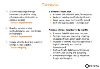  Maximised savings through
increased competition using
eTenders and centralisation in
national logistics
Status – Implemented
 Develop logistics pricing
methodology for sales to increase
profit margin
Status – Implemented
 Engage with the business to deliver
savings in local logistics
Status - Ongoing
3 months eTender pilot
National eTender Results over 12 months
The results
 Ran over 1400 bids/tenders this year
 Savings range was staggering – had big
impact on freight bill in North America
 Invested in team to now manage national
logistics centrally and solution
implemented
 Built up freight data base which is now
used in sales costing and budgeting
 Completely changed the Op Model for
freight within region
 Ran over 250 bids with sales/ops support
 Reduced baseline cost/mile significantly
 Large savings over the 3 months period
 Built the business case – exec sponsor
 