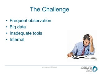 www.assure360.co.uk
The Challenge
• Frequent observation
• Big data
• Inadequate tools
• Internal
 