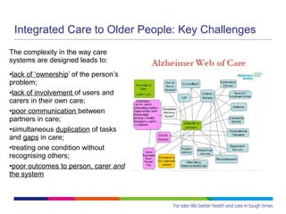 Nick Goodwin - Bringing integrated care to life | PPT