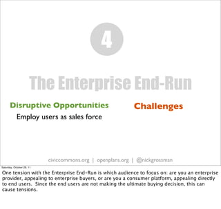 4
                      The Enterprise End-Run
      Disruptive Opportunities                              Challenges
       Employ users as sales force




                           civiccommons.org | openplans.org | @nickgrossman
Saturday, October 29, 11

One tension with the Enterprise End-Run is which audience to focus on: are you an enterprise
provider, appealing to enterprise buyers, or are you a consumer platform, appealing directly
to end users. Since the end users are not making the ultimate buying decision, this can
cause tensions.
 