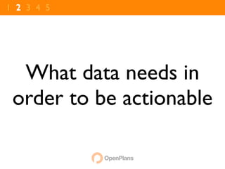 1 2 3 4 5




  What data needs in
 order to be actionable
 