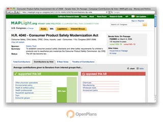 Data into Action