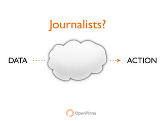Journalists?

DATA                  ACTION
 