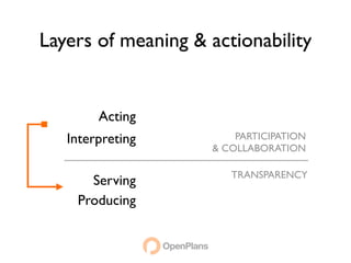 Layers of meaning & actionability


        Acting
   Interpreting         PARTICIPATION
                    & COLLABORATION

                       TRANSPARENCY
      Serving
    Producing
 