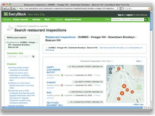 Data into Action