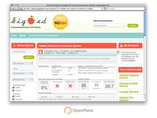 Data into Action