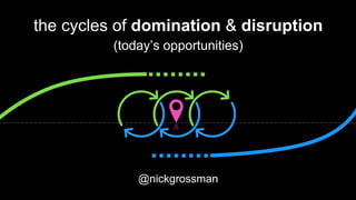 @nickgrossman
the cycles of domination & disruption
(today’s opportunities)
@nickgrossman
 