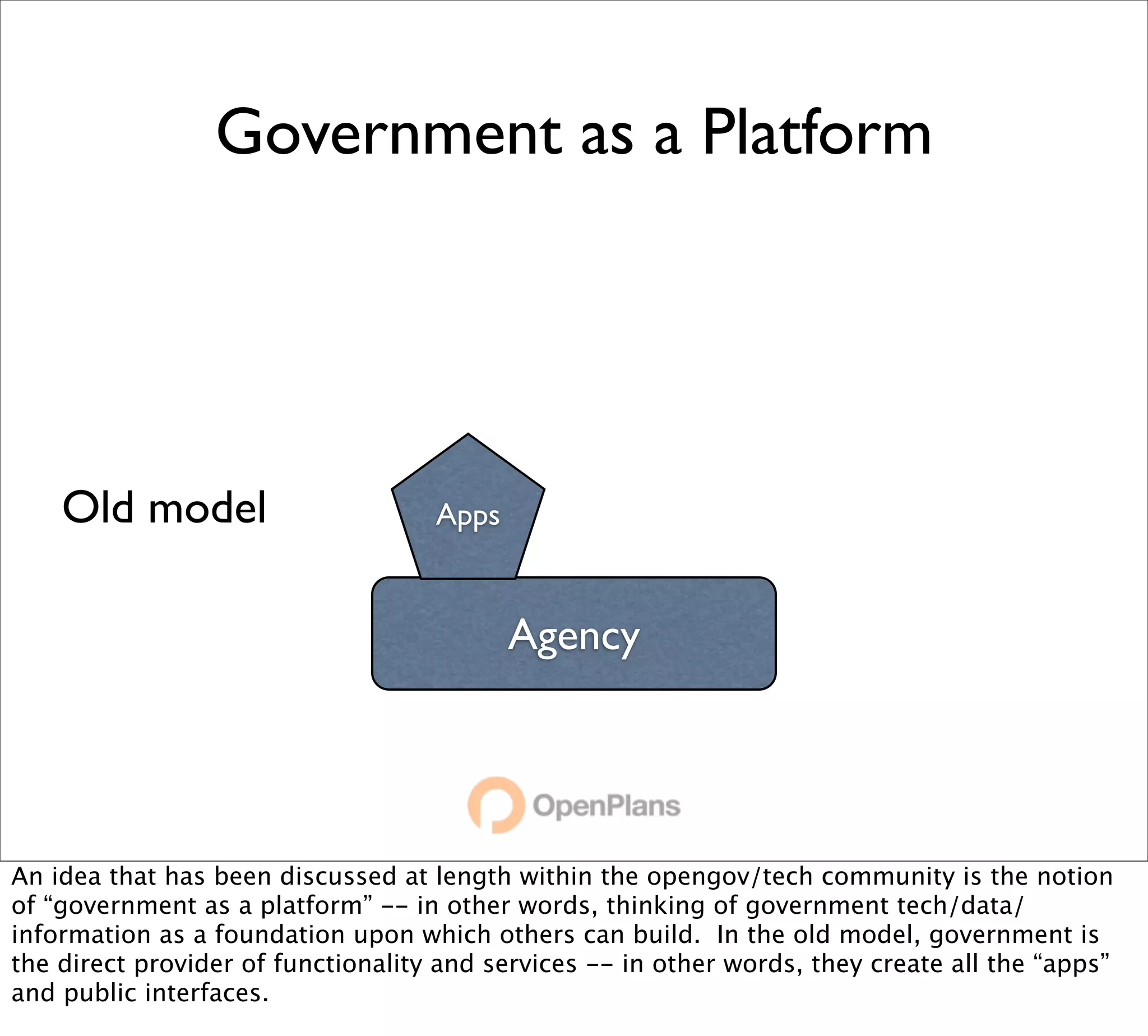 Government as a Platform




    Old model                       Apps


                                           Agency




An idea that has been discussed at length within the opengov/tech community is the notion
of “government as a platform” -- in other words, thinking of government tech/data/
information as a foundation upon which others can build. In the old model, government is
the direct provider of functionality and services -- in other words, they create all the “apps”
and public interfaces.
 