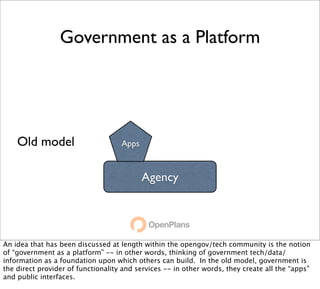 Government as a Platform




    Old model                       Apps


                                           Agency




An idea that has been discussed at length within the opengov/tech community is the notion
of “government as a platform” -- in other words, thinking of government tech/data/
information as a foundation upon which others can build. In the old model, government is
the direct provider of functionality and services -- in other words, they create all the “apps”
and public interfaces.
 