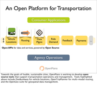 An Open Platform for Transportation
                             Consumer Applications




      Vehicle                    Data         Ride
     Locations
                   Routing
                                             Demand
                                                          Feedback     Payments     ...
                                 Mgmt

Open APIs for data and services, powered by Open Source



                               Agency Operations



Towards the goals of livable, sustainable cities, OpenPlans is working to develop open
source tools that support transportation operations and management. Tools highlighted
above include OneBusAway for vehicle locations, OpenTripPlanner for multi-modal routing,
and the OpenGeo suite for geospatial data management.
 