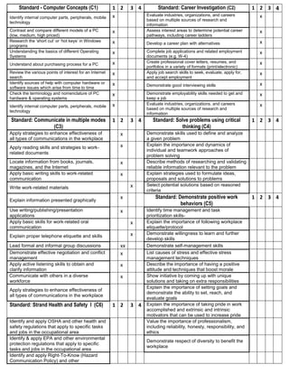 Nick Hatheway Dma Competencies - Nick Hatheway Dma Competencies 2011 12 3 320 