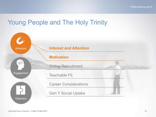 PPMA Seminar 2013
ManpowerGroup Solutions | Friday 19 April 2013 13
Attraction Interest and Attention
Motivation
Online Recruitment
Teachable Fit
Career Considerations
Gen Y Social Uptake
Young People and The Holy Trinity
 