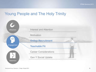 PPMA Seminar 2013
ManpowerGroup Solutions | Friday 19 April 2013 16
Engagement
Interest and Attention
Motivation
Online Recruitment
Teachable Fit
Career Considerations
Gen Y Social Uptake
Young People and The Holy Trinity
 