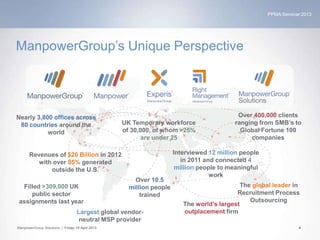 PPMA Seminar 2013
ManpowerGroup Solutions | Friday 19 April 2013 4
ManpowerGroup’s Unique Perspective
Nearly 3,800 offices across
80 countries around the
world
Over 400,000 clients
ranging from SMB’s to
Global Fortune 100
companies
Largest global vendor-
neutral MSP provider
The global leader in
Recruitment Process
Outsourcing
The world’s largest
outplacement firm
Interviewed 12 million people
in 2011 and connected 4
million people to meaningful
work
Filled >309,000 UK
public sector
assignments last year
Revenues of $20 Billion in 2012
with over 85% generated
outside the U.S.
Over 10.5
million people
trained
UK Temporary workforce
of 30,000, of whom >25%
are under 25
 
