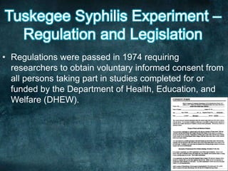 • Regulations were passed in 1974 requiring
researchers to obtain voluntary informed consent from
all persons taking part in studies completed for or
funded by the Department of Health, Education, and
Welfare (DHEW).
 