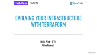 EVOLVING YOUR INFRASTRUCTURE
WITH TERRAFORM
Nicki Watt - CTO 
@techiewatt
12-06-2017
 