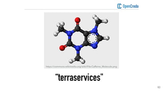 63
“terraservices"
https://commons.wikimedia.org/wiki/File:Caffeine_Molecule.png
 