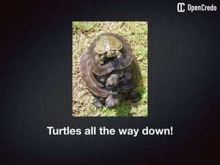 Turtles all the way down!
 