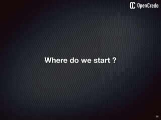 Where do we start ?
25
 