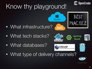 Know thy playground!
• What infrastructure?
• What tech stacks?
• What databases?
• What type of delivery channels?
26
 