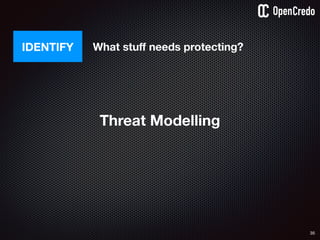 35
IDENTIFY What stuﬀ needs protecting?
Threat Modelling
 