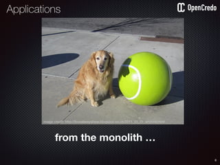 6
from the monolith …
image credit: http://lovealwaysbear.blogspot.co.uk/2011_01_01_archive.html
Applications
 