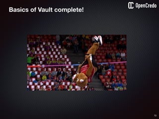 72
Basics of Vault complete!
 