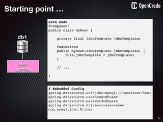 74
# Embedded Config
spring.datasource.url=jdbc:mysql://localhost/test
spring.datasource.username=dbuser
spring.datasource.password=dbpass
spring.datasource.driver-class-name=
com.mysql.jdbc.Driver
Java Code
@Component
public class MyBean {
private final JdbcTemplate jdbcTemplate;
@Autowired
public MyBean(JdbcTemplate jdbcTemplate) {
this.jdbcTemplate = jdbcTemplate;
}
// ...
}
Starting point …
user
service
db1
 