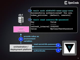 79
user
service
db1
1authenticate
2
read secret/db-password
orchestration /
deployment platform
3
provide value as
environment
variables
$ vault auth e2d0a065-xxxx-yyyy-zzzz
Successfully authenticated! You are…
token_policies: [default, usersvc]
$ vault read usersvc/db-password
Key Value
--- -----
refresh_interval 2592000
value MyClearTextPassword
1
2
 