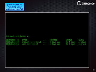 the-machine$ docker ps
CONTAINER ID IMAGE ... CREATED STATUS NAMES
9950ea8e3c59 product-service:v1 ... 4 days ago Up 4 days prodsvc
29b9ebca6dab user-service:v2 ... 5 days ago Up 5 days usersvc
82
gain access to
running user
microservice(s)
 