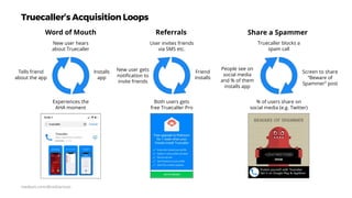 Truecaller Workflow Flowchart Truecaller's Growth Machine | PDF