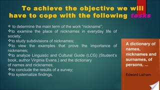 Nickname Written Example Nicknames | PPT