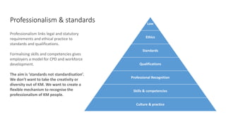 Law
Ethics
Standards
Qualifications
Professional Recognition
Skills & competencies
Culture & practice
Professionalism & standards
Professionalism links legal and statutory
requirements and ethical practice to
standards and qualifications.
Formalising skills and competencies gives
employers a model for CPD and workforce
development.
The aim is ‘standards not standardisation’.
We don’t want to take the creativity or
diversity out of KM. We want to create a
flexible mechanism to recognise the
professionalism of KM people.
 