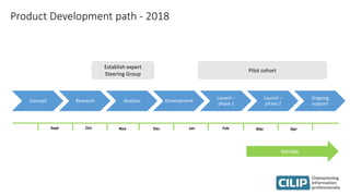 Product Development path - 2018
Concept Research Analysis Development
Launch –
phase 1
Launch –
phase 2
Ongoing
support
Sept Oct Nov Dec Jan Feb Mar Apr
Establish expert
Steering Group
Pilot cohort
Iterate
 