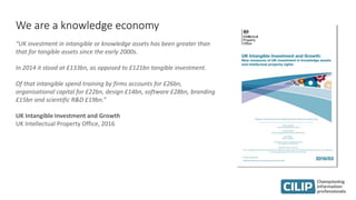 We are a knowledge economy
“UK investment in intangible or knowledge assets has been greater than
that for tangible assets since the early 2000s.
In 2014 it stood at £133bn, as opposed to £121bn tangible investment.
Of that intangible spend training by firms accounts for £26bn,
organisational capital for £22bn, design £14bn, software £28bn, branding
£15bn and scientific R&D £19bn.”
UK Intangible Investment and Growth
UK Intellectual Property Office, 2016
 