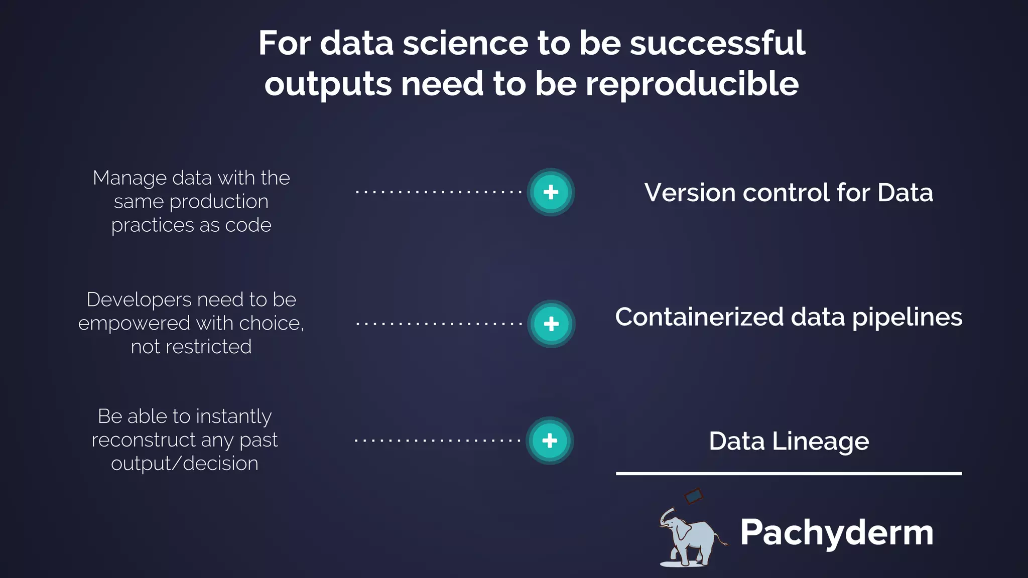 End-to-End Machine learning pipelines for Python driven organizations ...