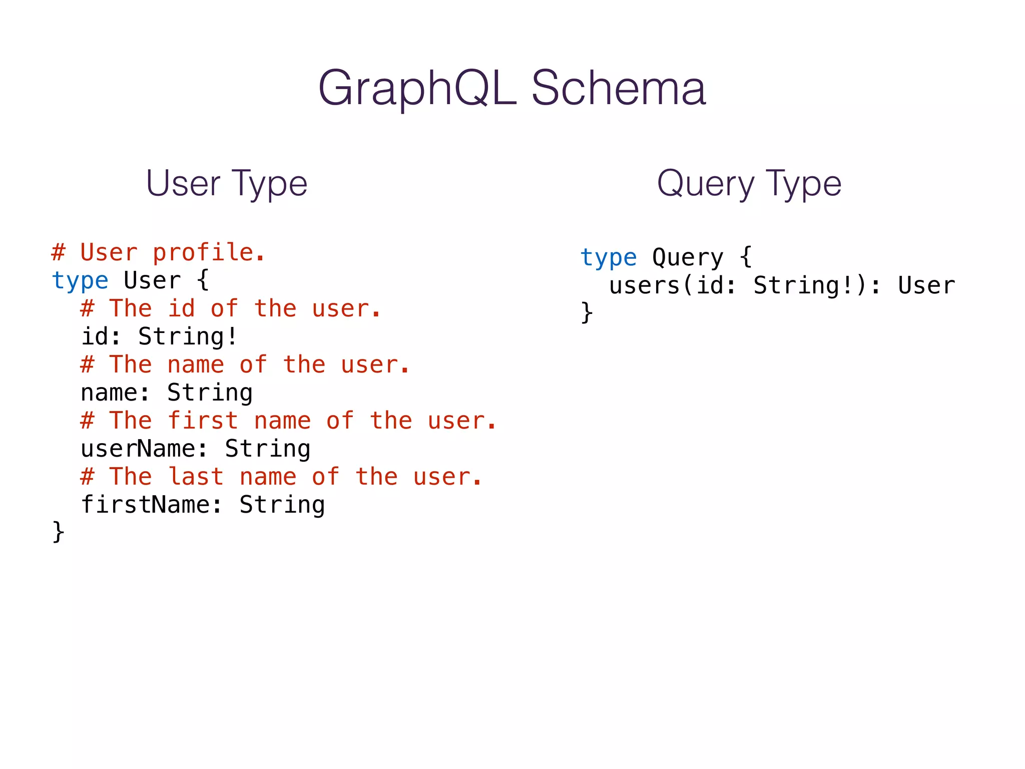 GraphQL Schema
# User profile.
type User {
# The id of the user.
id: String!
# The name of the user.
name: String
# The first name of the user.
userName: String
# The last name of the user.
firstName: String
}
User Type Query Type
type Query {
users(id: String!): User
}
 