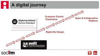 A digital journey
 